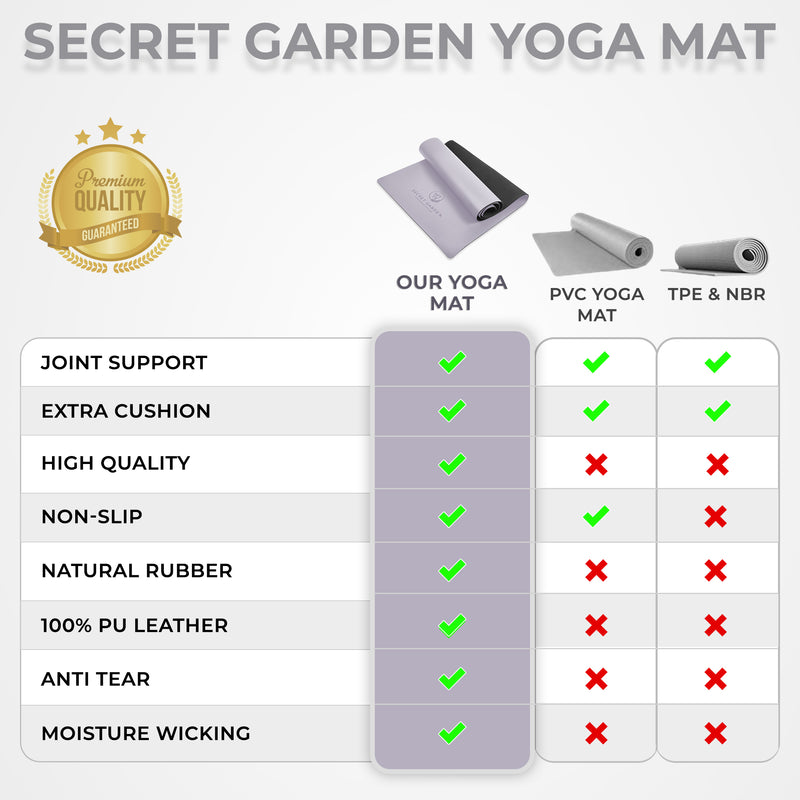 Secret Garden Blossom Yoga Mat - Secret Garden USA